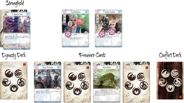 Legend of the Five Rings : The Card Game - Core Set